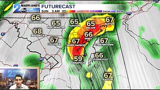 Gusty Storms Arrive Sunday Morning