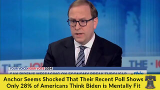 Anchor Seems Shocked That Their Recent Poll Shows Only 28% of Americans Think Biden is Mentally Fit