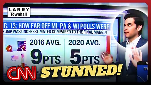 CNN Hosts FLABBERGASTED: Polling Expert DUMPS COLD WATER on Kamala Harris Campaign!