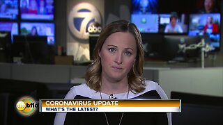 Coronavirus update for April 20th