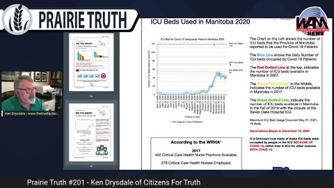 Prairie Truth #201 - Ken Drysdale of Citizens For Truth