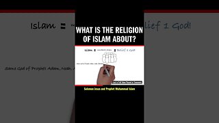 What is the Religion of Islam About?
