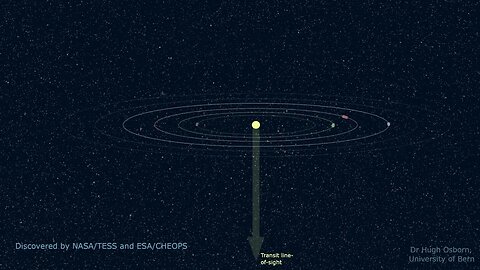 Discovery Alert: Watch the Synchronized Dance of a 6-Planet System