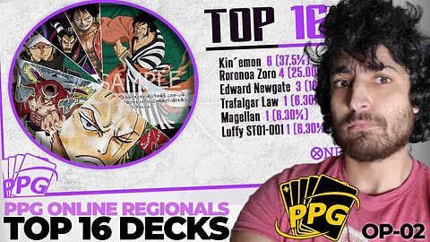 PPG Online Regionals Top 16 Deck Lists | One Piece Card Game