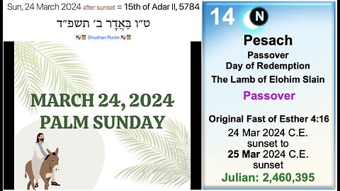 PALM SUNDAY? SHUSHAN PURIM? PASSOVER? RAPTURE WATCH!!! MARCH 24-25, 2024