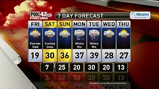 Brett's Forecast 2-13