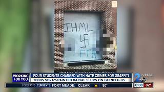 Glenelg students charged with hate crime for graffiti incident