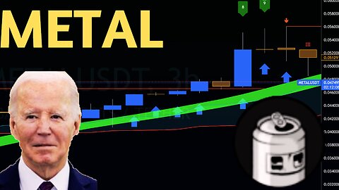 Badmad Robot Price Prediction $METAL Coin (10x crypto 2024 bull run analysis)