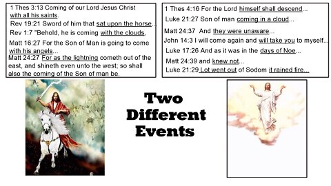 TWO END TIME COMINGS OF JESUS CHRIST