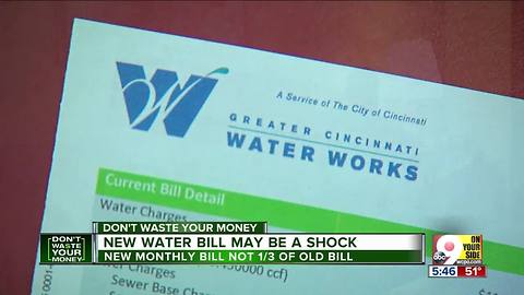 First monthly water bill may come as a shock