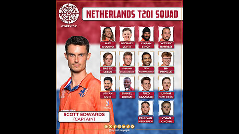 Netherland Cricket Team's ICC T20 World Cup 2024 Squad !