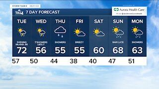 Monday evening partly cloudy with lows in the 50s