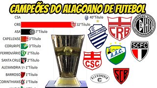 CAMPEÕES DO CAMPEONATO DE ALAGOAS DE FUTEBOL(1927-2022)