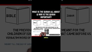 What is the QURAN All About & Why is the Quran Important?