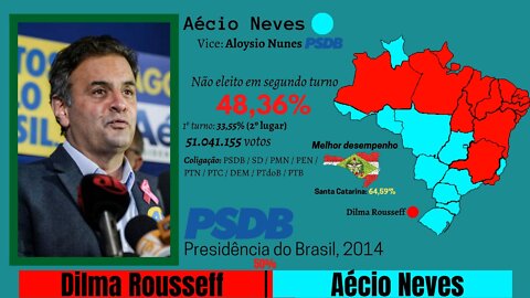 Jingle de Aécio Neves - Presidência do Brasil 2014