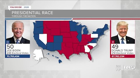 Presidential election results remain uncertain