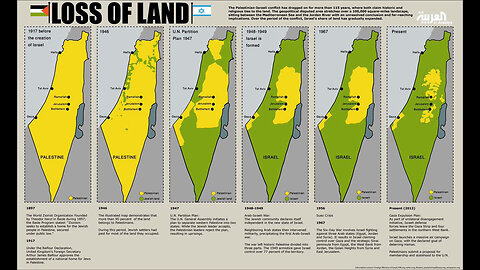 The Untold History of Palestine and Israel
