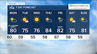 Warm Monday with highs in low 80s