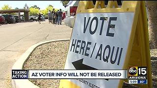 Arizona voter info will not be released amid White House probe