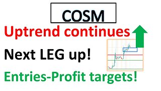 #COSM 🔥 What's next? It's moving to right direction making higher highs. See price targets! $COSM