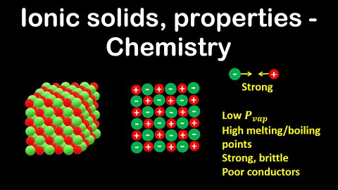 Ionic solids, properties - Chemistry