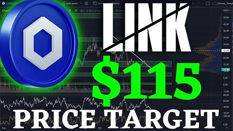 CHAINLINK PRICE PREDICTION 2022 - LINK PRICE PREDICTION - SHOULD WE BUY LINK! LINK HONEST ANALYSIS