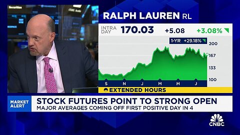 Cramer’s Mad Dash: Ralph Lauren