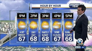 South Florida Monday afternoon forecast (1/21/19)