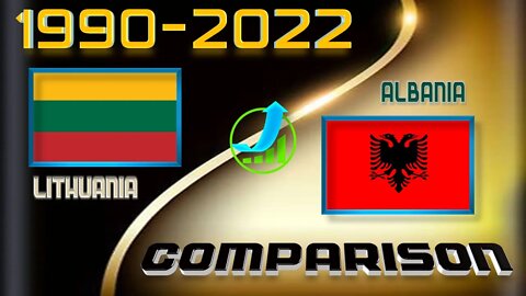 Lithuania VS Albania Comparison | Lietuvos ir Albanijos palyginimas | Krahasimi i Shqipërisë