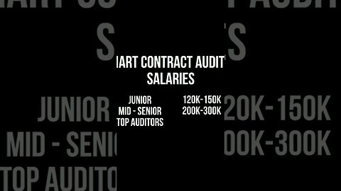 Salaries at a Smart Contract Audit Firm