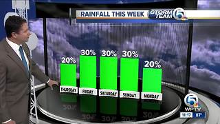 South Florida Thursday afternoon forecast (8/2/18)