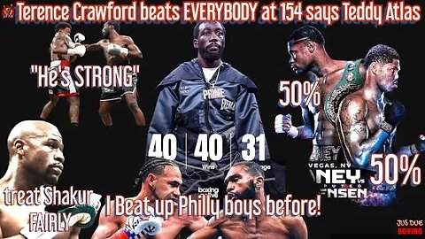 TERENCE CRAWFORD BEATS EVERYBODY AT 154 SAYS ATLAS | CHARLO WILL MENTALLY QUIT SAYS ABEL SANCHEZ