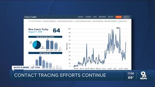 Contract tracing data shows some positive COVID-19 tests come from bar patrons