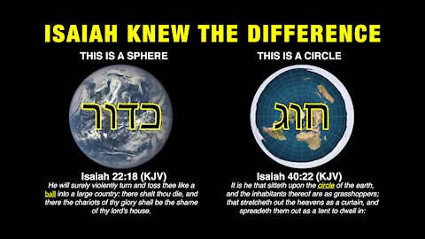 Biblical Flat Earth - A Mathematical Hebrew Lesson - Circle vs Sphere - חוג נגד כדור