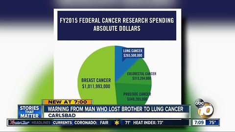 Warning from man who lost brother to lung cancer