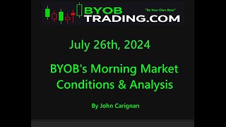 July 26th, 2024 BYOB Morning Market Conditions and Analysis. For educational purposes only.