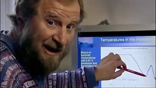 The BEST Climate Clip I've EVER seen - What do you think?? #SCIENCE