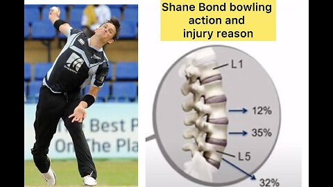 Shane Bond great yorker bowling and injury woes