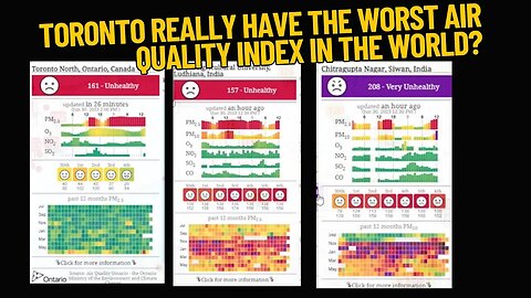 Toronto really have worst Air Quality Index in the entire world? #airqualityindex #airquality