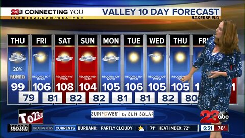 23ABC Weather for August 13, 2020