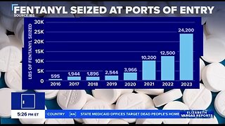 More Americans are dying from fentanyl — Are they overdoses, or are people being poisoned?