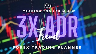 Market Maker Trend - 3X ADR