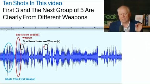 ⚠️Forensic Analysis of the shots fired indicate up to 3 different shooters.