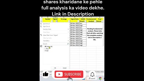 29-11-2022 kaun se share kharide #shorts #investing #viral #stockmarket #money #shortvideo #profit