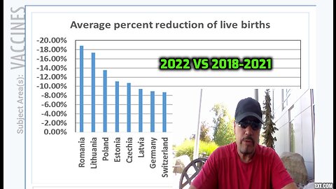 DEPOPULATION POISONATION - NO DOUBT AT ALL (SHARE)