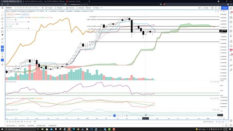 Nexo (NEXO) Cryptocurrency Price Prediction, Forecast, and Technical Analysis - July 26th, 2021