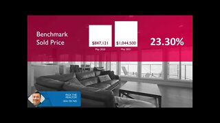 Real Estate Market Update | Fraser Valley | June 2021 | Rick the REALTOR®