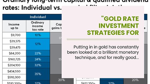 "Gold rate investment strategies for long-term gains" Can Be Fun For Everyone