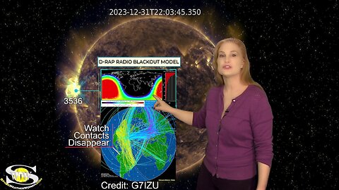 Biggest X-Flare of Cycle 25 & Super Storm Launch | Space Weather Spotlight 02 January 2024