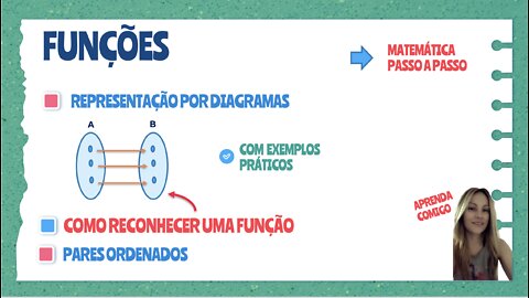FUNÇÕES_Representação por Diagramas_Como Reconhecer uma Função_Pares Ordenados_Matemática_V02